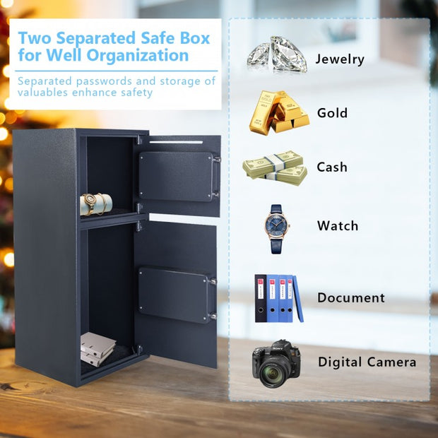 Digital Safe Box