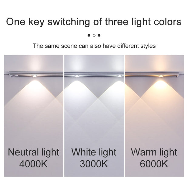 Ultra Thin LED Motion Sensor Lights (Wireless, Rechargeable)